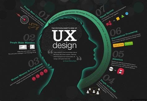 Understanding the Color Wheel: Basics Every Designer...